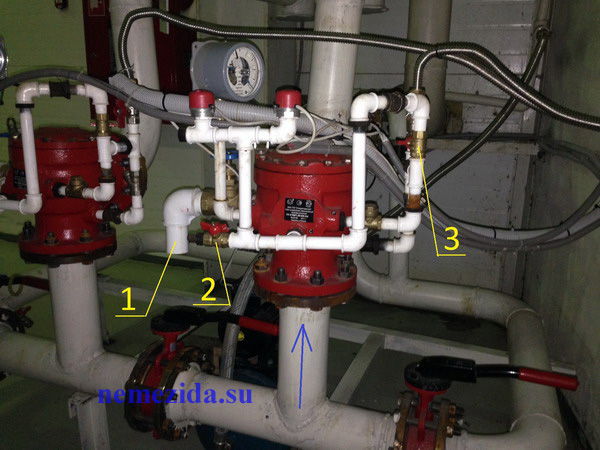 Узел пожаротушения на клапане класс